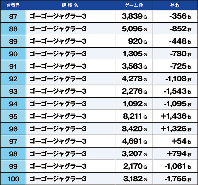 https://cdn.p-town.dmm.com/editor/ライティングZERO/kaido_adventure/kekka/2026/08tsuki/0828_kitamoto/top.jpg