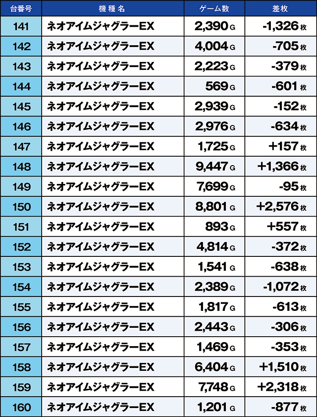 https://cdn.p-town.dmm.com/editor/ライティングZERO/kaido_adventure/kekka/2026/08tsuki/0828_kitamoto/top.jpg