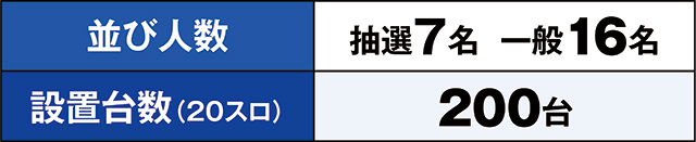 https://cdn.p-town.dmm.com/editor/ライティングZERO/kaido_adventure/kekka/2026/08tsuki/0828_kitamoto/top.jpg