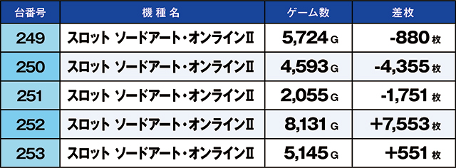 https://cdn.p-town.dmm.com/editor/ライティングZERO/kaido_adventure/kekka/2026/08tsuki/0830_arai/top.jpg