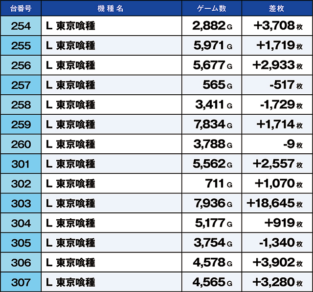 https://cdn.p-town.dmm.com/editor/ライティングZERO/kaido_adventure/kekka/2026/08tsuki/0830_arai/top.jpg