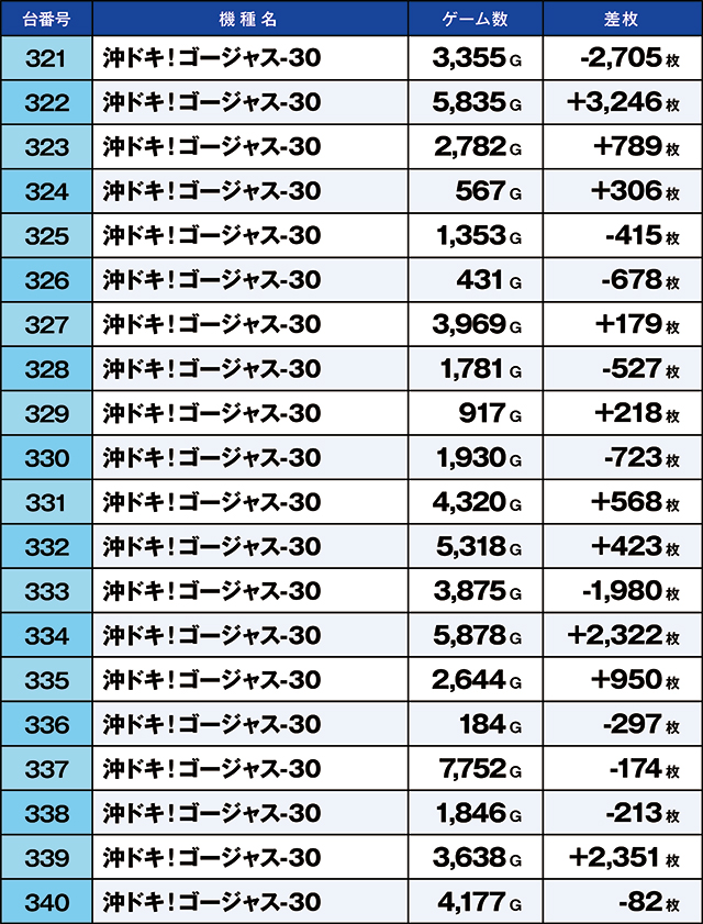 https://cdn.p-town.dmm.com/editor/ライティングZERO/kaido_adventure/kekka/2026/08tsuki/0830_arai/top.jpg