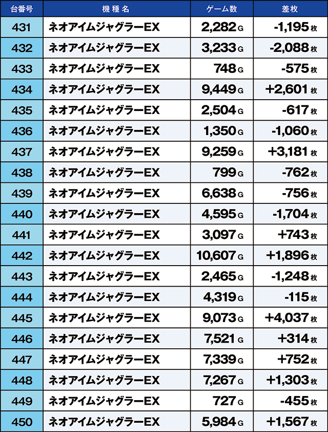 https://cdn.p-town.dmm.com/editor/ライティングZERO/kaido_adventure/kekka/2026/08tsuki/0830_arai/top.jpg