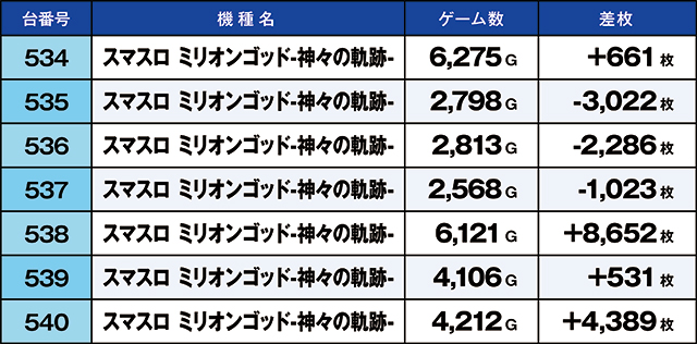 https://cdn.p-town.dmm.com/editor/ライティングZERO/kaido_adventure/kekka/2026/08tsuki/0830_habu/top.jpg