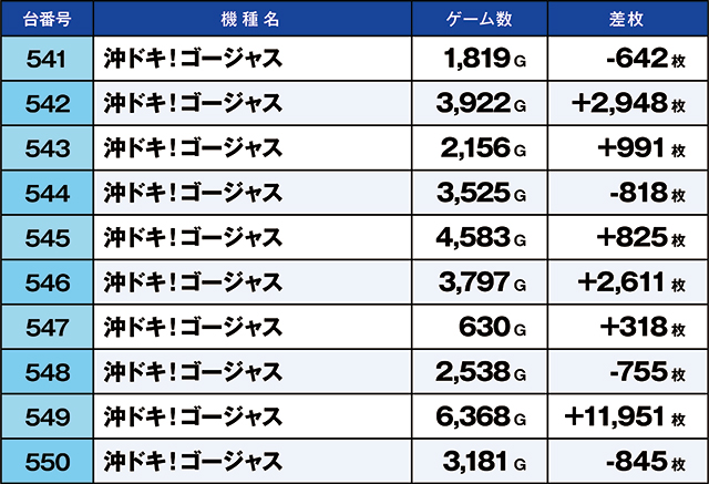 https://cdn.p-town.dmm.com/editor/ライティングZERO/kaido_adventure/kekka/2026/08tsuki/0830_habu/top.jpg