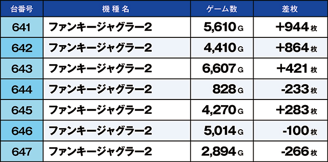 https://cdn.p-town.dmm.com/editor/ライティングZERO/kaido_adventure/kekka/2026/08tsuki/0830_habu/top.jpg