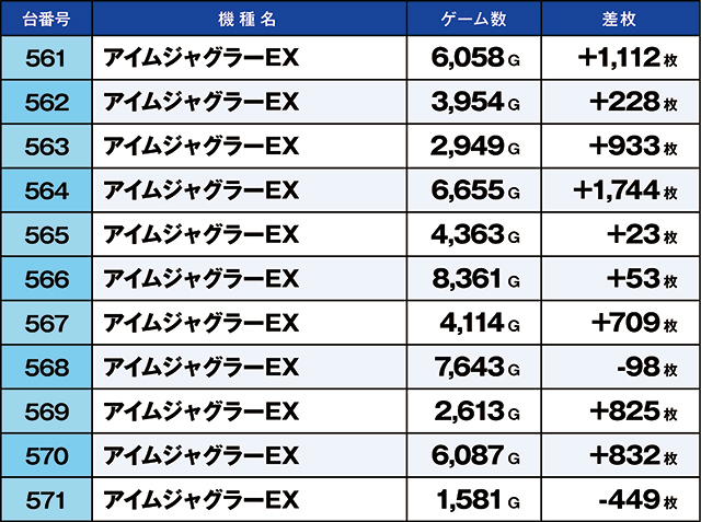https://cdn.p-town.dmm.com/editor/ライティングZERO/kaido_adventure/kekka/2026/08tsuki/0830_habu/top.jpg