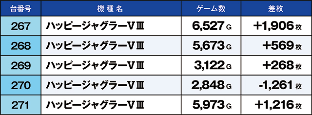 https://cdn.p-town.dmm.com/editor/ライティングZERO/kaido_adventure/kekka/2026/08tsuki/0830_hiwada/top.jpg