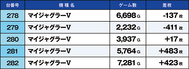 https://cdn.p-town.dmm.com/editor/ライティングZERO/kaido_adventure/kekka/2026/08tsuki/0830_hiwada/top.jpg