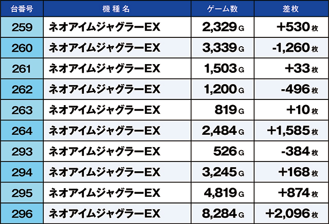 https://cdn.p-town.dmm.com/editor/ライティングZERO/kaido_adventure/kekka/2026/08tsuki/0830_hiwada/top.jpg