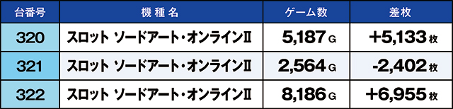 https://cdn.p-town.dmm.com/editor/ライティングZERO/kaido_adventure/kekka/2026/08tsuki/0830_hiwada/top.jpg