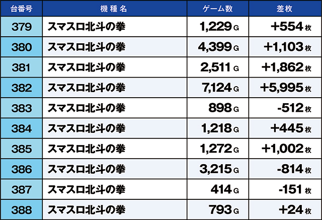 https://cdn.p-town.dmm.com/editor/ライティングZERO/kaido_adventure/kekka/2026/08tsuki/0830_hiwada/top.jpg