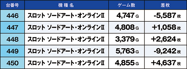 https://cdn.p-town.dmm.com/editor/ライティングZERO/kaido_adventure/kekka/2026/08tsuki/0830_iruma/top.jpg