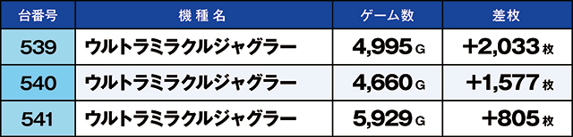https://cdn.p-town.dmm.com/editor/ライティングZERO/kaido_adventure/kekka/2026/08tsuki/0830_ooizumi/top.jpg