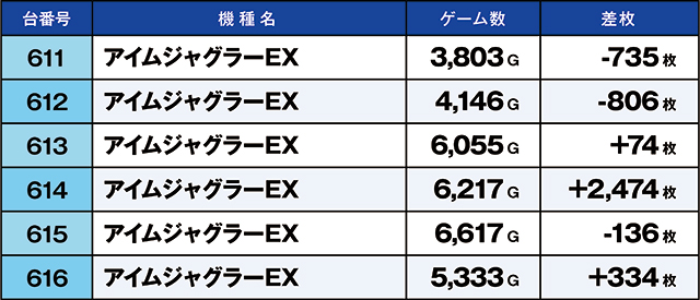 https://cdn.p-town.dmm.com/editor/ライティングZERO/kaido_adventure/kekka/2026/08tsuki/0830_ooizumi/top.jpg