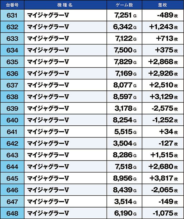 https://cdn.p-town.dmm.com/editor/ライティングZERO/kaido_adventure/kekka/2026/08tsuki/0830_ooizumi/top.jpg