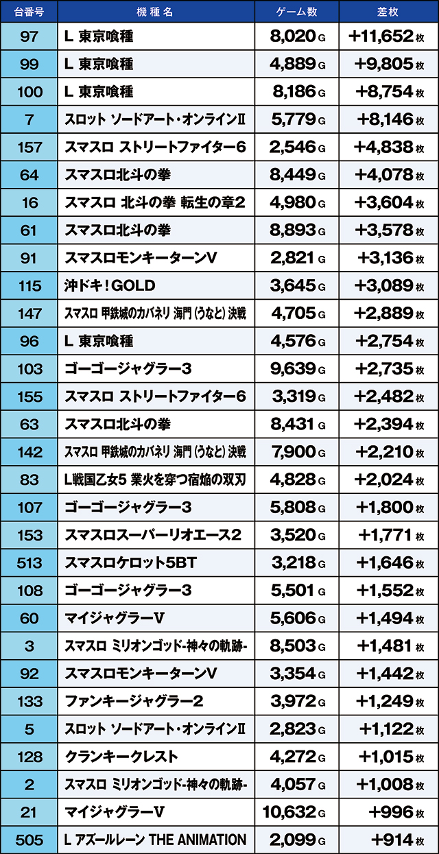 https://cdn.p-town.dmm.com/editor/ライティングZERO/kaido_adventure/kekka/2026/08tsuki/0830_souma/top.jpg