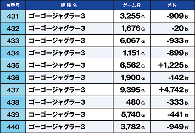 https://cdn.p-town.dmm.com/editor/ライティングZERO/kaido_adventure/kekka/2026/08tsuki/0830_taira/top.jpg