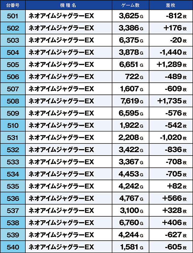 https://cdn.p-town.dmm.com/editor/ライティングZERO/kaido_adventure/kekka/2026/08tsuki/0830_taira/top.jpg