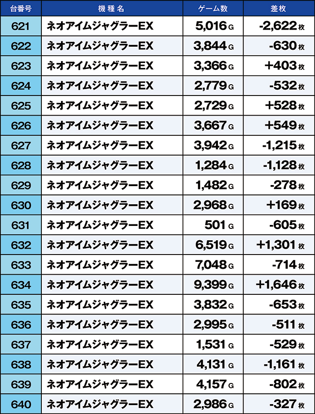 https://cdn.p-town.dmm.com/editor/ライティングZERO/kaido_adventure/kekka/2026/08tsuki/0831_habu/top.jpg