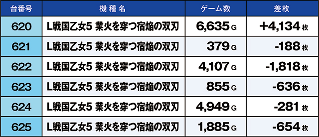 https://cdn.p-town.dmm.com/editor/ライティングZERO/kaido_adventure/kekka/2026/09tsuki/0901_musashi/top.jpg