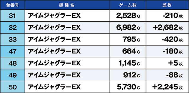 https://cdn.p-town.dmm.com/editor/ライティングZERO/kaido_adventure/kekka/2026/09tsuki/0903_kounosu/top.jpg