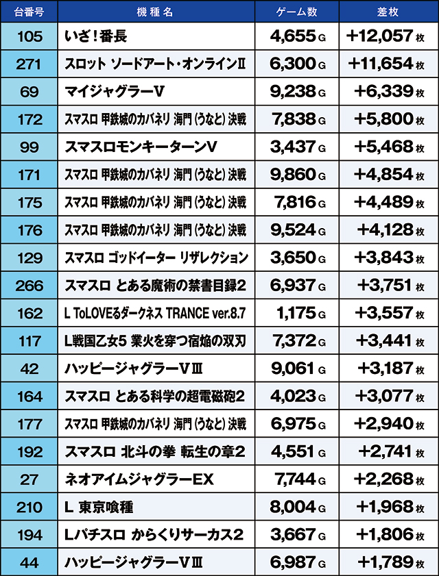 https://cdn.p-town.dmm.com/editor/ライティングZERO/kaido_adventure/kekka/2026/09tsuki/0905_ashikaga/top.jpg