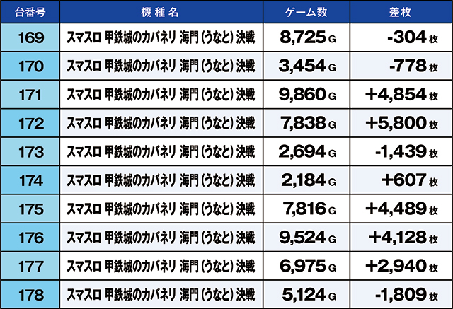 https://cdn.p-town.dmm.com/editor/ライティングZERO/kaido_adventure/kekka/2026/09tsuki/0905_ashikaga/top.jpg