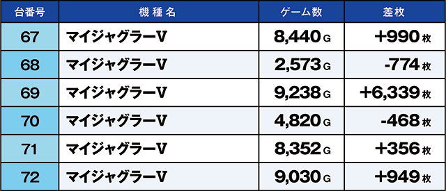 https://cdn.p-town.dmm.com/editor/ライティングZERO/kaido_adventure/kekka/2026/09tsuki/0905_ashikaga/top.jpg