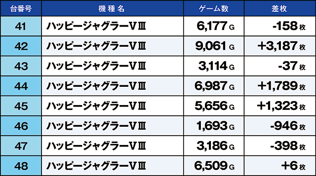 https://cdn.p-town.dmm.com/editor/ライティングZERO/kaido_adventure/kekka/2026/09tsuki/0905_ashikaga/top.jpg