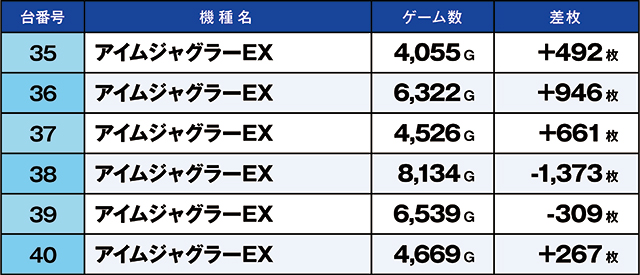 https://cdn.p-town.dmm.com/editor/ライティングZERO/kaido_adventure/kekka/2026/09tsuki/0905_ashikaga/top.jpg