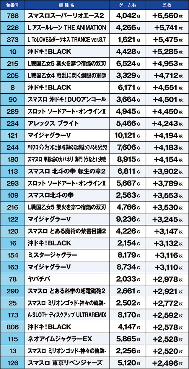 https://cdn.p-town.dmm.com/editor/ライティングZERO/kaido_adventure/kekka/2026/09tsuki/0905_kasu/top.jpg
