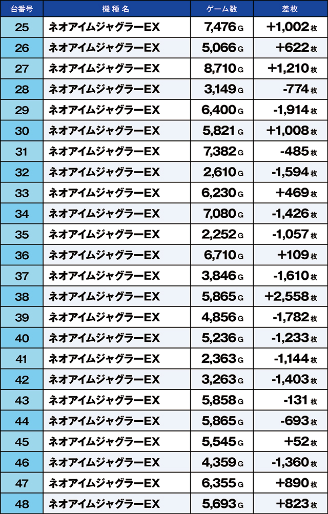 https://cdn.p-town.dmm.com/editor/ライティングZERO/kaido_adventure/kekka/2026/09tsuki/0905_kasu/top.jpg