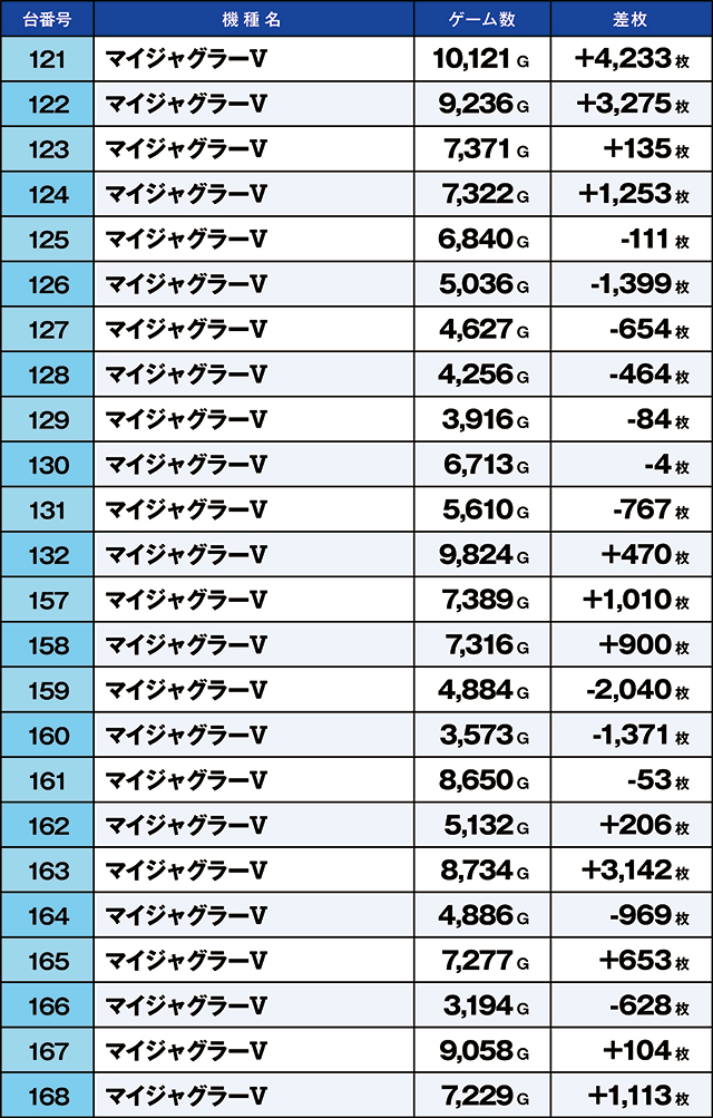 https://cdn.p-town.dmm.com/editor/ライティングZERO/kaido_adventure/kekka/2026/09tsuki/0905_kasu/top.jpg