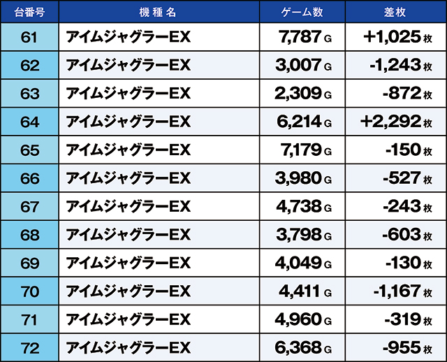 https://cdn.p-town.dmm.com/editor/ライティングZERO/kaido_adventure/kekka/2026/09tsuki/0905_kasu/top.jpg