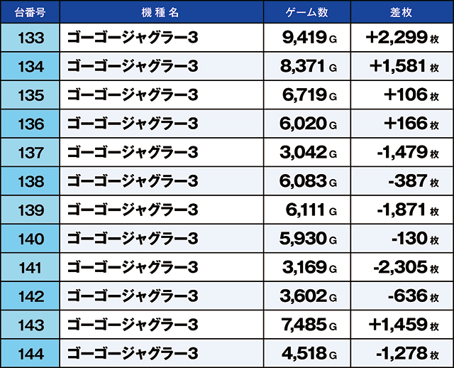 https://cdn.p-town.dmm.com/editor/ライティングZERO/kaido_adventure/kekka/2026/09tsuki/0905_kasu/top.jpg