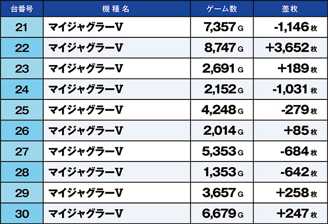 https://cdn.p-town.dmm.com/editor/ライティングZERO/kaido_adventure/kekka/2026/09tsuki/0905_shirone/top.jpg