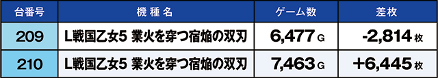 https://cdn.p-town.dmm.com/editor/ライティングZERO/kaido_adventure/kekka/2026/09tsuki/0905_shirone/top.jpg