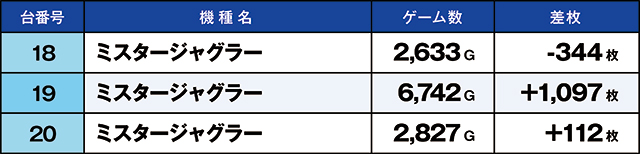 https://cdn.p-town.dmm.com/editor/ライティングZERO/kaido_adventure/kekka/2026/09tsuki/0905_zukei/top.jpg