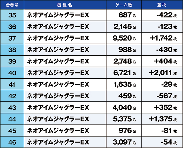 https://cdn.p-town.dmm.com/editor/ライティングZERO/kaido_adventure/kekka/2026/09tsuki/0905_zukei/top.jpg