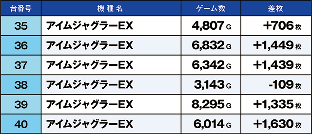 https://cdn.p-town.dmm.com/editor/ライティングZERO/kaido_adventure/kekka/2026/09tsuki/0906_ashikaga/top.jpg
