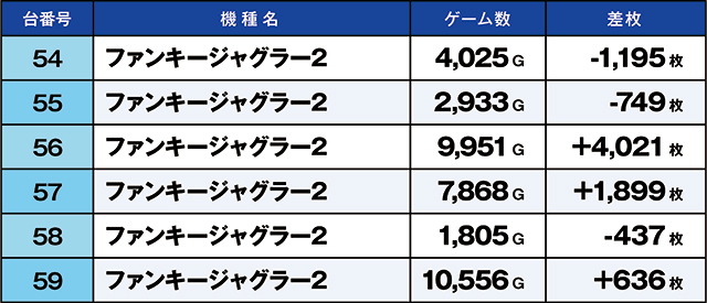 https://cdn.p-town.dmm.com/editor/ライティングZERO/kaido_adventure/kekka/2026/09tsuki/0906_ashikaga/top.jpg