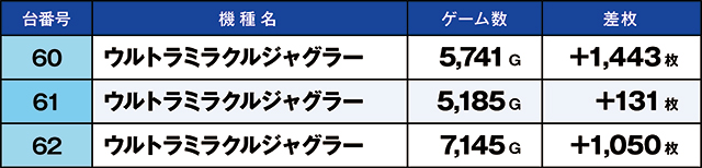 https://cdn.p-town.dmm.com/editor/ライティングZERO/kaido_adventure/kekka/2026/09tsuki/0906_ashikaga/top.jpg