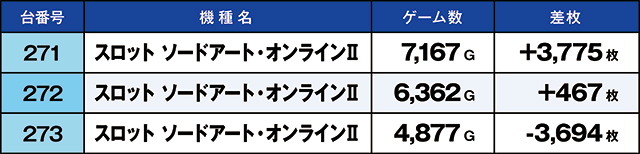 https://cdn.p-town.dmm.com/editor/ライティングZERO/kaido_adventure/kekka/2026/09tsuki/0906_ashikaga/top.jpg