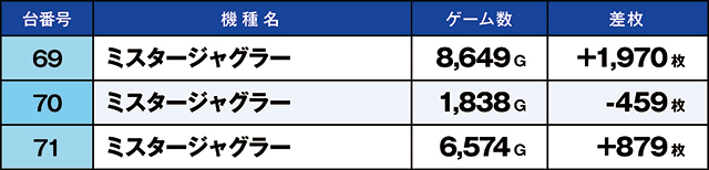 https://cdn.p-town.dmm.com/editor/ライティングZERO/kaido_adventure/kekka/2026/09tsuki/0906_azumi/top.jpg