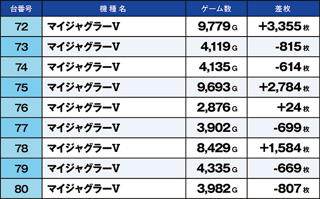 https://cdn.p-town.dmm.com/editor/ライティングZERO/kaido_adventure/kekka/2026/09tsuki/0906_azumi/top.jpg