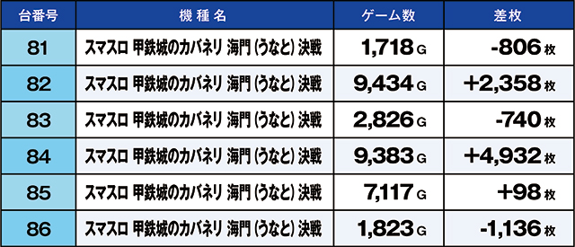 https://cdn.p-town.dmm.com/editor/ライティングZERO/kaido_adventure/kekka/2026/09tsuki/0906_azumi/top.jpg