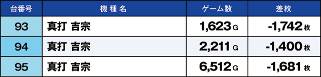 https://cdn.p-town.dmm.com/editor/ライティングZERO/kaido_adventure/kekka/2026/09tsuki/0906_azumi/top.jpg
