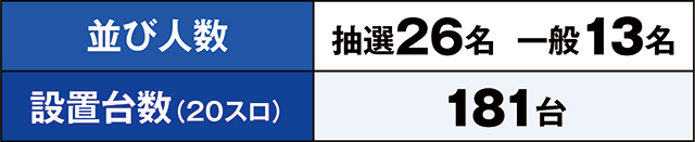 https://cdn.p-town.dmm.com/editor/ライティングZERO/kaido_adventure/kekka/2026/09tsuki/0906_gyouda/top.jpg