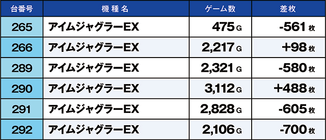 https://cdn.p-town.dmm.com/editor/ライティングZERO/kaido_adventure/kekka/2026/09tsuki/0906_hiwada/top.jpg